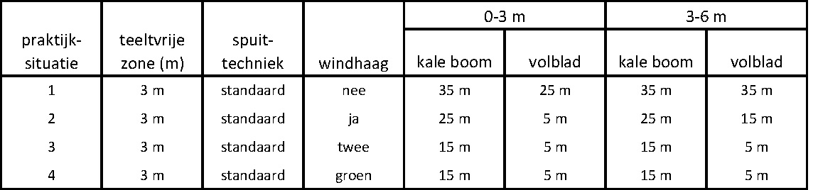 afbeelding "i_NL.IMRO.0654.BPBBMS11HHWHK2017-0001_0012.jpg"