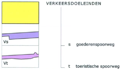 afbeelding "i_NL.IMRO.0654.BPBBPWRW2016-0001_0005.png"
