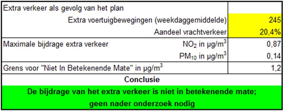 afbeelding "i_NL.IMRO.0654.BPQB2014-0001_0015.jpg"